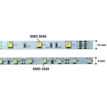 SNL3528
