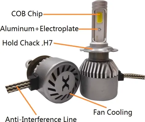 [ALLH3-36] LEMPUTĖS H3 LED 36W 12V (2VNT)