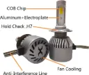LEMPUTĖS H3 LED 36W 12V (2VNT)