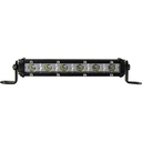 PAPILDOMAS TOLIMAS LED ŽIBINTAS 18W
