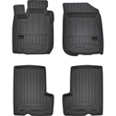 KILIMĖLIAI DACIA DUSTER I 2010-2013