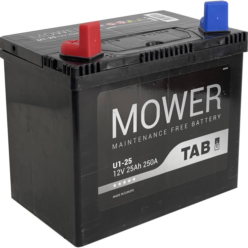 [TP-U1-25R] BATTERY TAB 25AH R POLAR