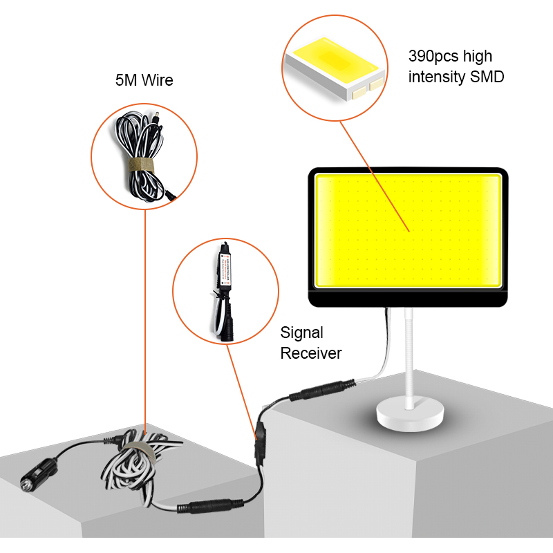 [L2002] LED PROŽEKTORIUS 12V 12W