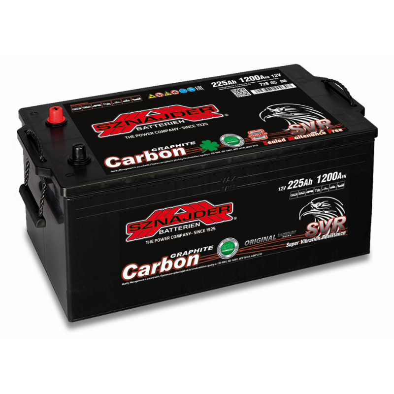 [SZEFB225(3)] BATTERY SZNAJDER CARBON TRUCK EFB