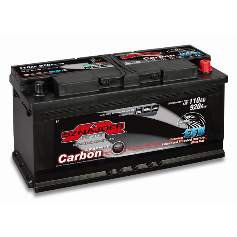 [SZEFB110R] BATTERY SZNAJDER CARBON EFB