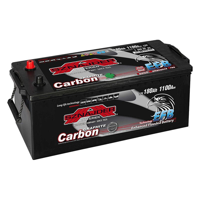 [SZEFB180(3)] BATTERY SZNAJDER CARBON TRUCK EFB