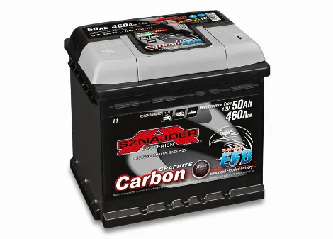 [SZEFB50R] BATTERY SZNAJDER START-STOP CARBON EFB